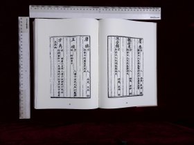 歷代職官文獻集成:第八十五册-第八十六册,掖垣人鑑卷一至卷十六附録一卷明蕭彥等撰,(北京燕山出版社2021-4-1影印出版)