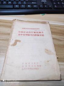中西医药治疗麻疹肺炎及中毒型肺炎的经验介绍