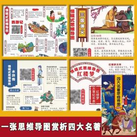 同款】四大名著思维导图画册人物关系图视频版西游记三国演义红楼梦水浒传四大名著导读中小学生初中生漫画书拉页人物关系图