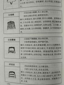 【16开大本无删减】图解正版地理天机会元会员上中下全三册完整版原版书徐试可著风水地理书籍地理