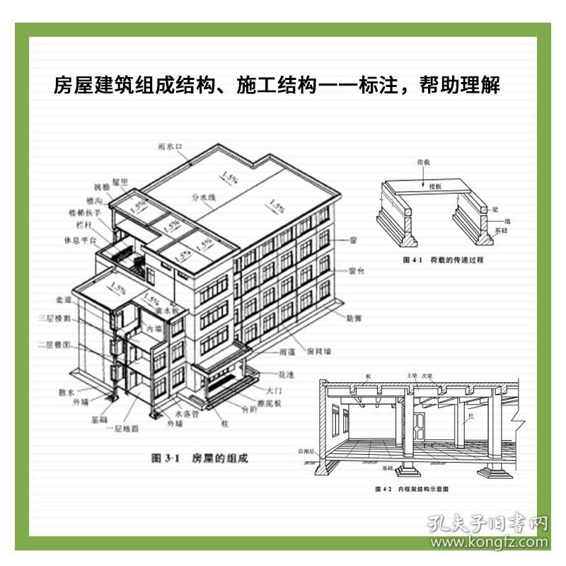 名师带你学识图建筑识图零基础入门第二版孟炜主编施工技术建筑水利专业设计参考书建筑基础入门书籍房屋建筑结构讲解分析正版包邮