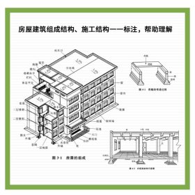 名师带你学识图建筑识图零基础入门第二版孟炜主编施工技术建筑水利专业设计参考书建筑基础入门书籍房屋建筑结构讲解分析正版包邮