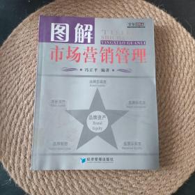 图解市场营销管理·