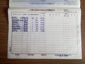 天津人民美术出版社支付稿酬通知单2张1-3联(多人):2004年卡通本三国演义