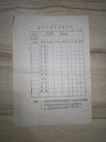 1978年南开大学家具登记表（16开 空白）