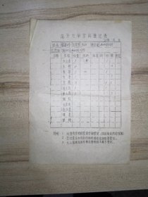 1978年南开大学家具登记表（16开）
