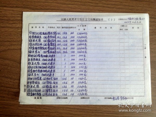 天津人民美术出版社支付稿酬通知单2张1-3联（多人）：2004年卡通本三国演义