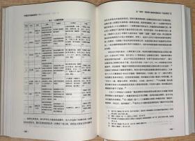 中国古代墓志研究（全2册） 9787522810362