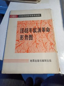 1848年欧洲革命形势图，里屋