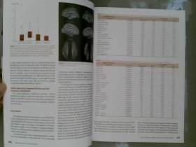 Arquivos de Neuro-Psiquiatria 2015/07 VOL.73 NO.7 医学学术英文杂志期刊