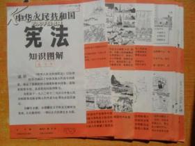 《中华人民共和国宪法知识图解》活页46张一套现有41张（馆藏）