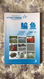 水产品生产流程图谱：鳊鱼