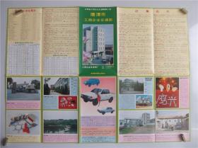 1991鹰潭市工商企业交通图   鹰潭地图