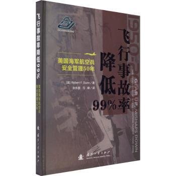 飞行事故率降低99%——美国海军航空兵安全管理50年