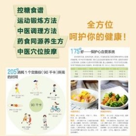 協(xié)和專家教你糖尿病飲食+運動+中醫(yī)調(diào)養(yǎng)300招(大字版)