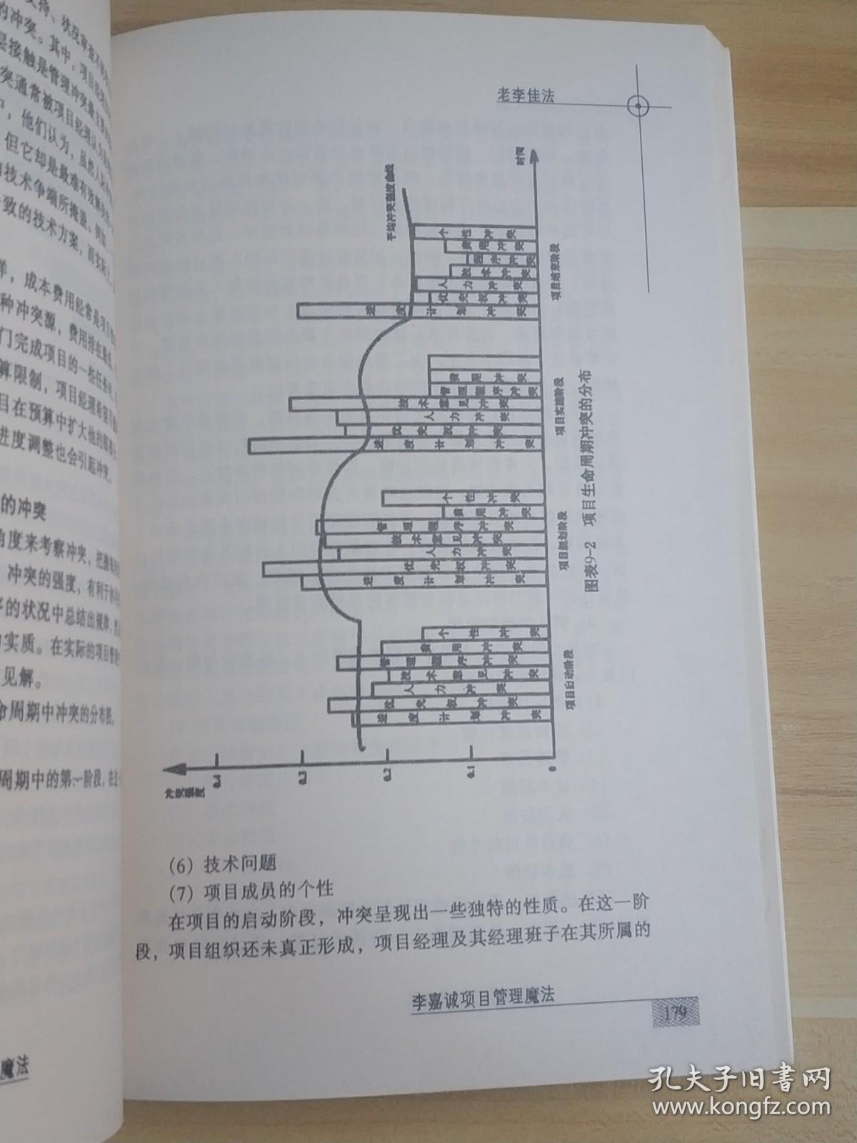 老李佳法 李嘉诚项目管理魔法