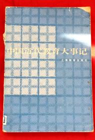 中国近代教育大事记★1981年10月1版1印★全部目录展示