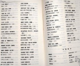 中外童话鉴赏辞典（上下册硬精装）★2006年7月1版1印★全部目录展示