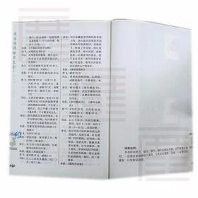民间祖传秘方大全（第3版） 吴静 、 陈宇飞 编 北京科学技术出版社