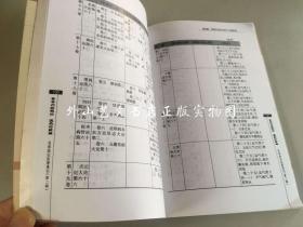 名医临证医著丛刊：黄帝内经概论 温热论新编