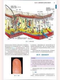 现代皮肤科学