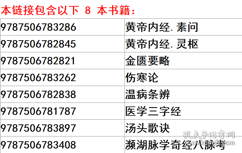 伤寒论