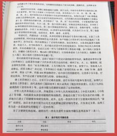 新编中国药膳学