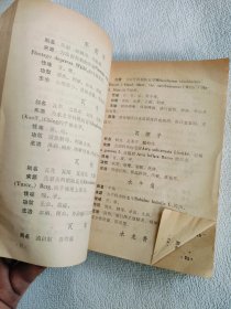 福建中药简明手册