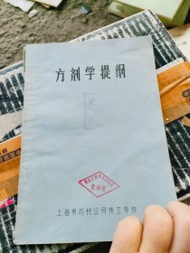 方剂学提纲