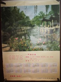 1974年日历产品介绍原料药(济南第二制药厂)