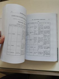 期刊编辑校对实用手册