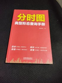 分时图典型形态查询手册