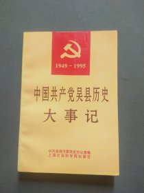 中国共产党吴县历史大事记
