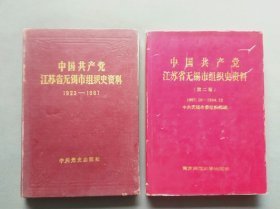 中国共产党江苏省无锡市组织史资料（1923-1987）（1987-1994）（全二卷）