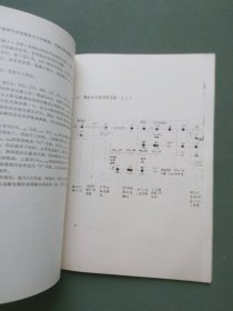 HJ905A型纵横制自动电话交换机技术说明书+电原理图（全二册）