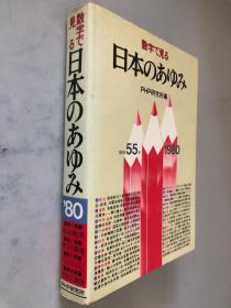 数字で见る 日本のあゆみ