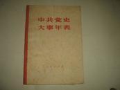 《中共党史大事年表》1981年11月安徽1印