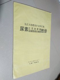 九江大化肥设计文件汇编：尿素工艺流程图 压缩管道仪表图 图册