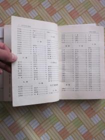 辽宁文史人物録（于冲汉，韦焕章，李兆麟，袁金凯，张作霖，盛世才等等）