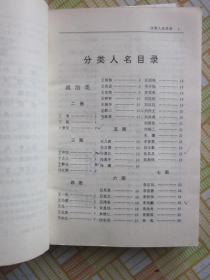 辽宁文史人物録（于冲汉，韦焕章，李兆麟，袁金凯，张作霖，盛世才等等）
