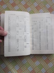 辽宁文史人物録（于冲汉，韦焕章，李兆麟，袁金凯，张作霖，盛世才等等）