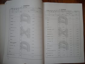 山东省安装工程消耗量定额【第二册 电气设备安装工程.缺前扉页】