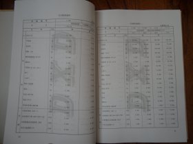 山东省安装工程消耗量定额【第三册 热力设备安装工程.第四册 炉窑砌筑工程缺前扉页】