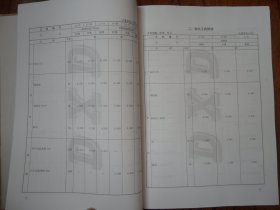 山东省安装工程消耗量定额【第十一册 刷油、防腐蚀、绝热工程.缺前扉页】