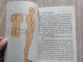 针灸气功经穴图谱