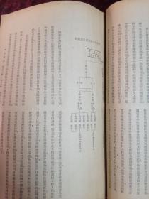 东方杂志(1934年/第31卷第20号/内录中国经济学社第十一届年会图/第十七届全国铁路联运会议/驻意大使刘文岛/欧亚航空订购德国巨型飞机/杨虎城/萍乡全图/我国户口调查方案之商榷/中国航空业的展望/日本占领下之满州/日军在东北军事交通设施等）