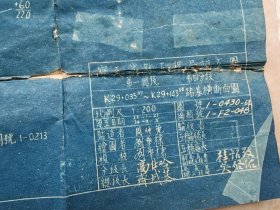 【珍稀民国铁路史料】宝天铁路工程局竣工图（107X37CM/1943年1月21日开工/1945年9月5日竣工/局长吴启佑/监造者/周仲筦/绘图者/刘华棣等）