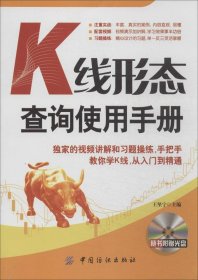 K线形态查询使用手册