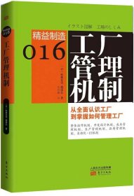 精益制造016：工厂管理机制