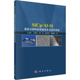 SiCp/Al-Si基复合材料的制备技术及组织性能